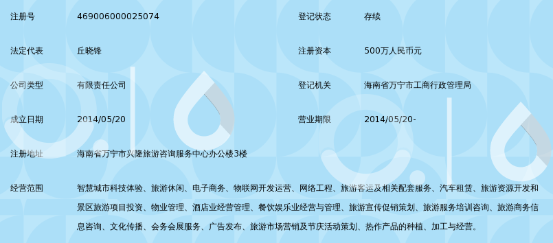 万宁兴隆智慧旅游发展 科技赋能下的侨乡新体验